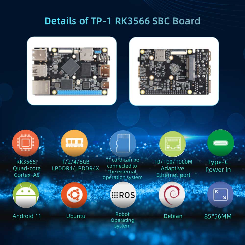Rockchip RK3588 Board