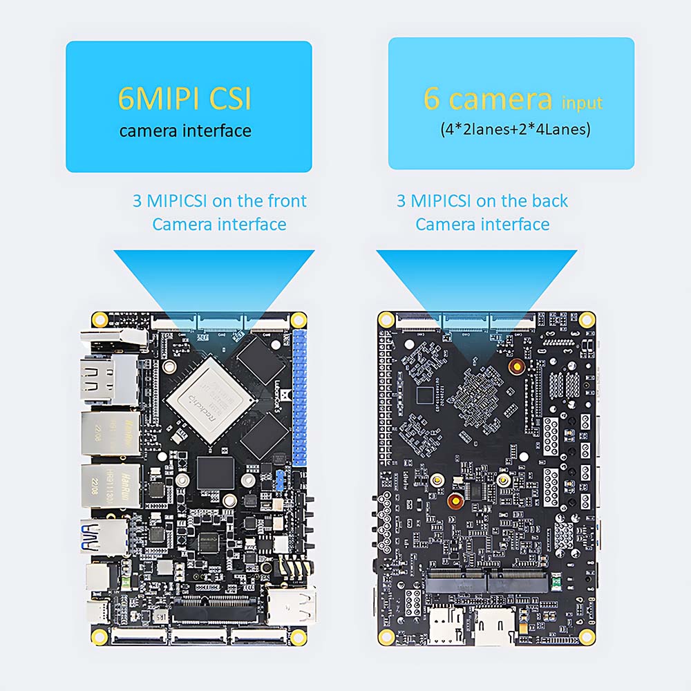 Rockchip RK3588 Board
