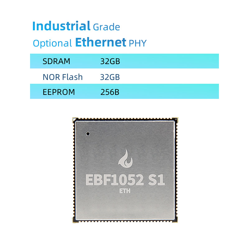 Nxp mimxrt1052 өзек тақтасы